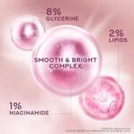 ponds skin institute - Image 2